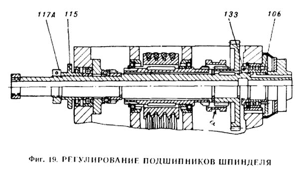 Регулювання пошипників шпинделя верстата 1іс611в